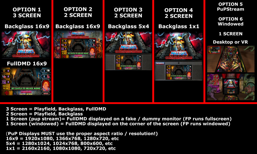 HowtoChooseaPuP-PackOption-ReadMe!.thumb.jpg.146e6fe6fa4afe6759d267e110aed9ab.jpg
