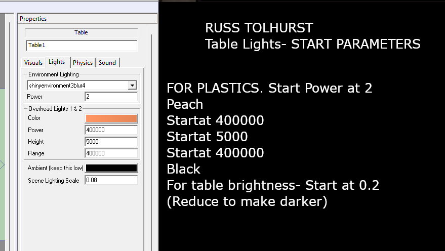 TableLightsStartParameters.png.b789b9af2bebb5e8ba1fb524b264fb32.png
