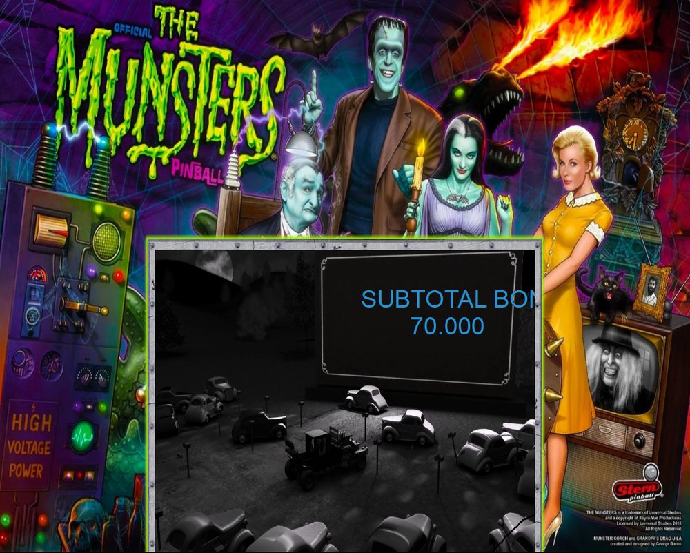 Munsters.png