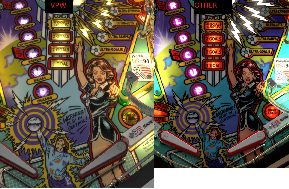 vpw_vs_other.png