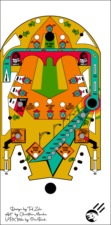 ExpresswayPlayfieldNoWood.thumb.png.6df22019f9ab98f64b7c8bc36638e585.png
