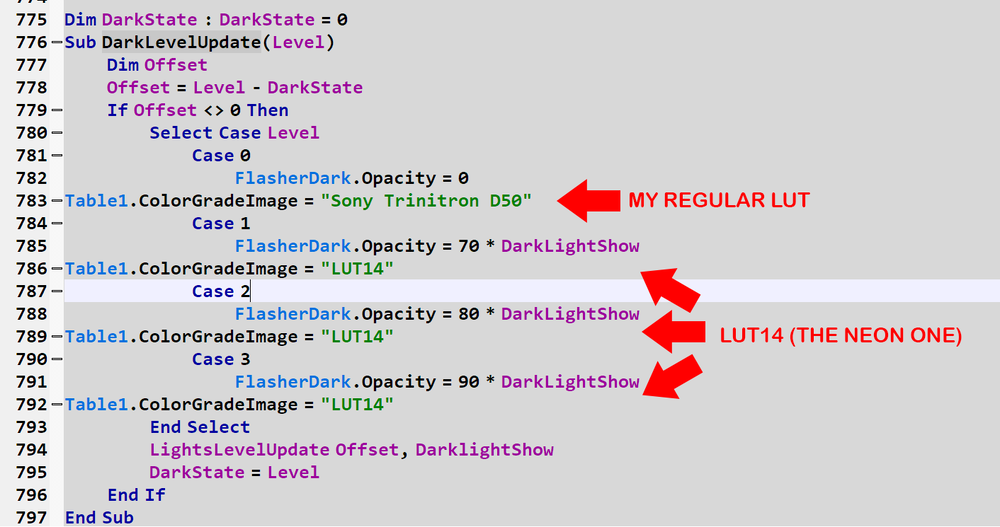 LUT14 CODE.png