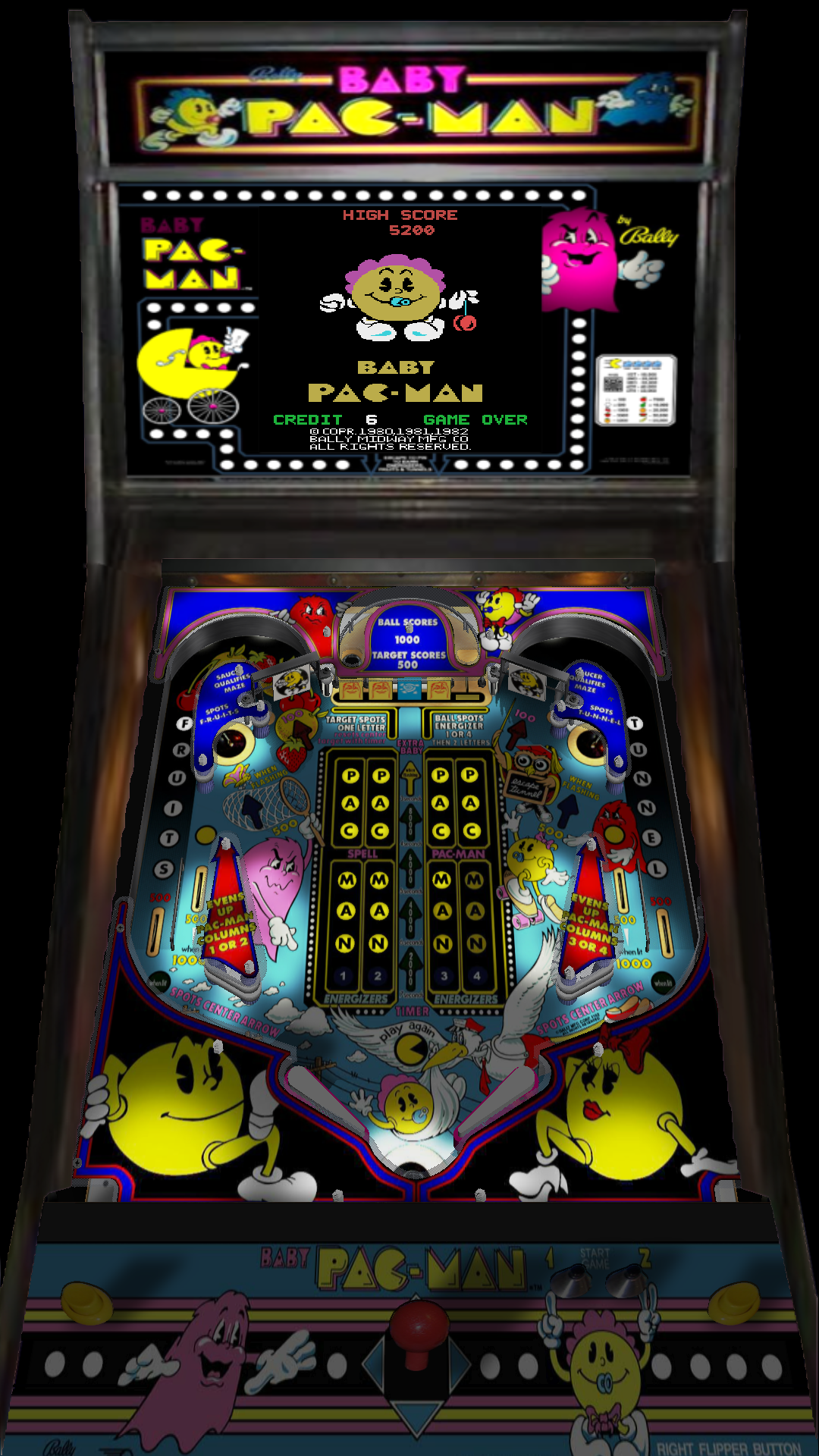 Pac-Man - VGDB - Vídeo Game Data Base