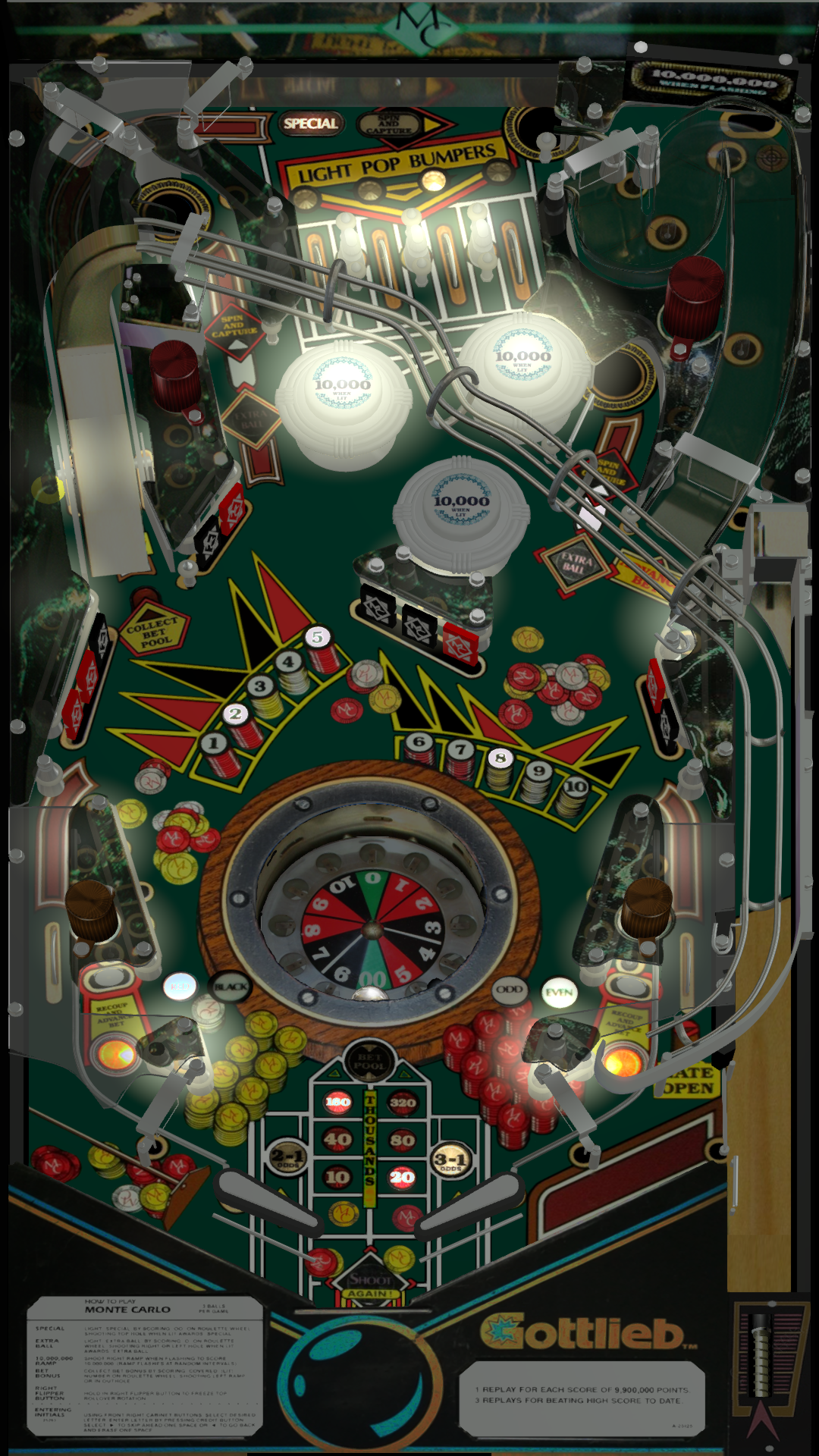 monte carlo pinball