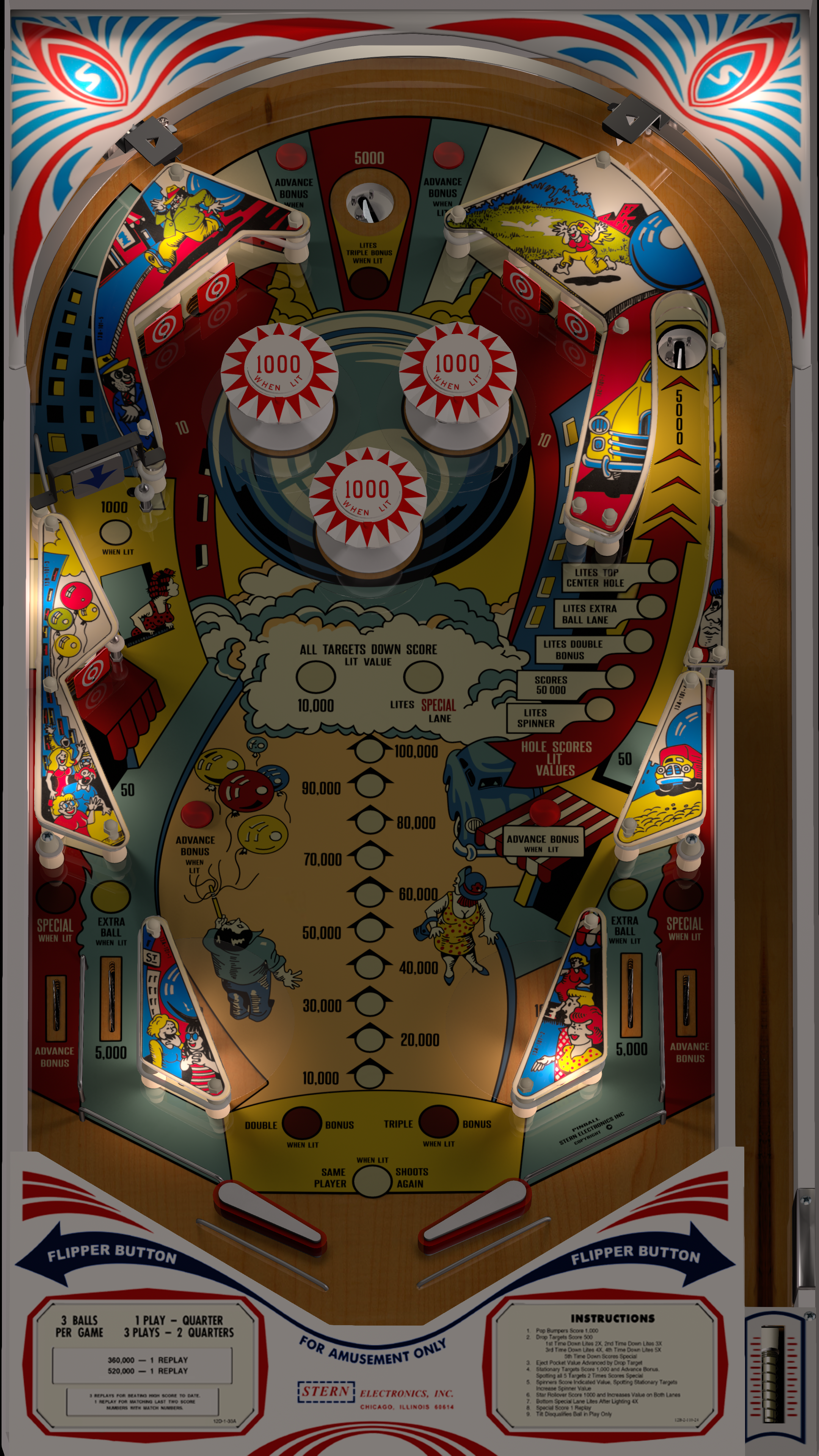 pinball by stern 1977