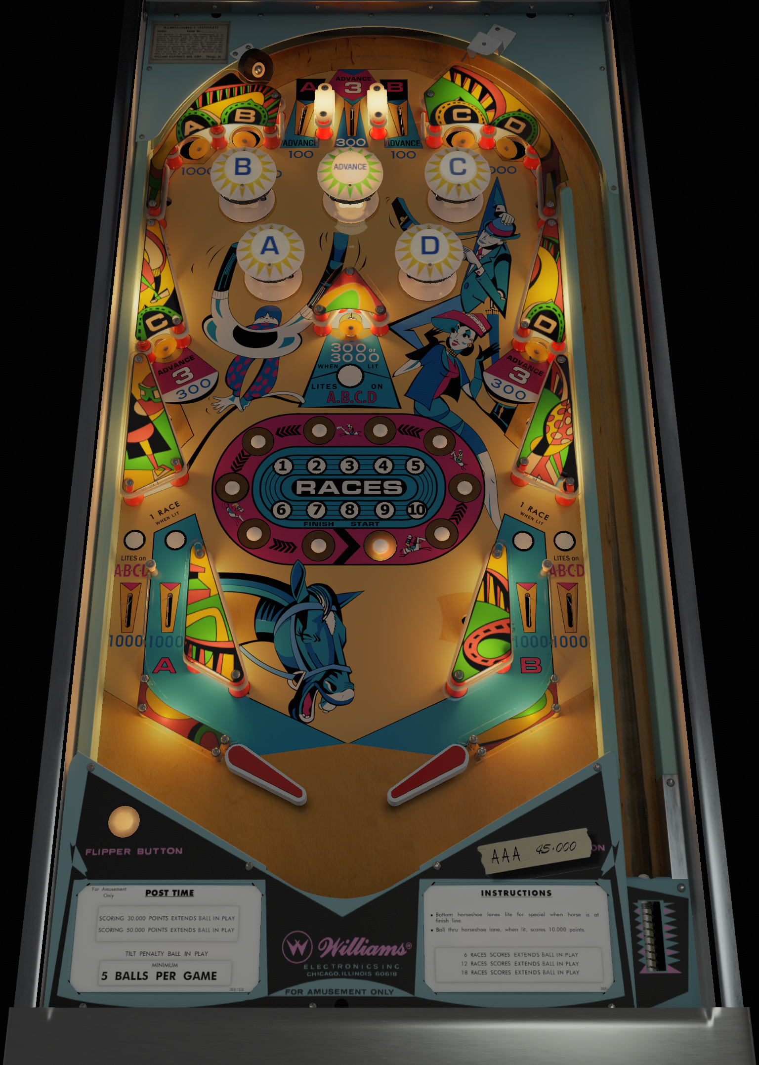 post time pinball