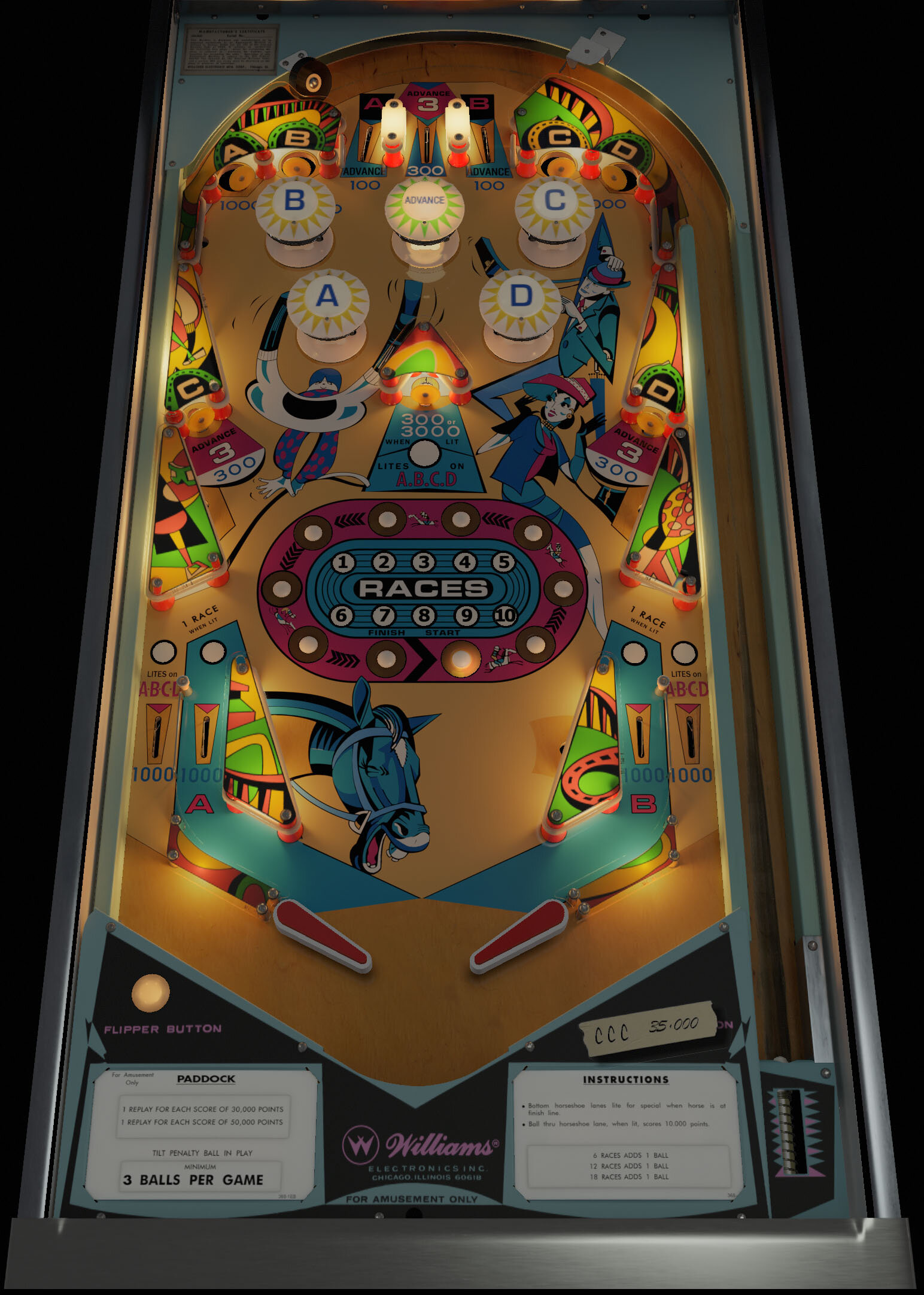 paddock pinball machine