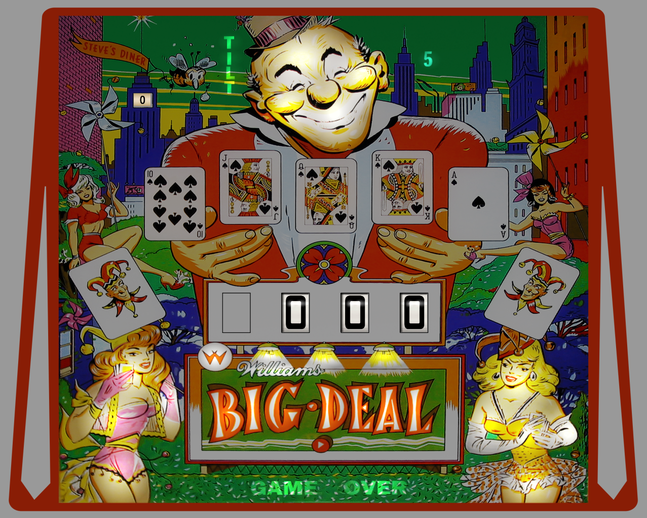 Big Daddy (1963) Pinball Machine by Williams Electronic Games Inc.