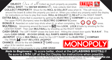 More information about "Monopoly (Stern 2001) Media Pack"