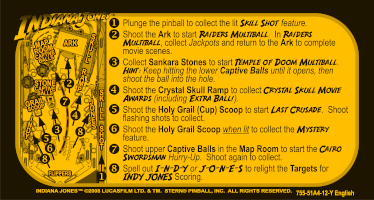 More information about "Indiana Jones (Stern 2008) Media Pack"