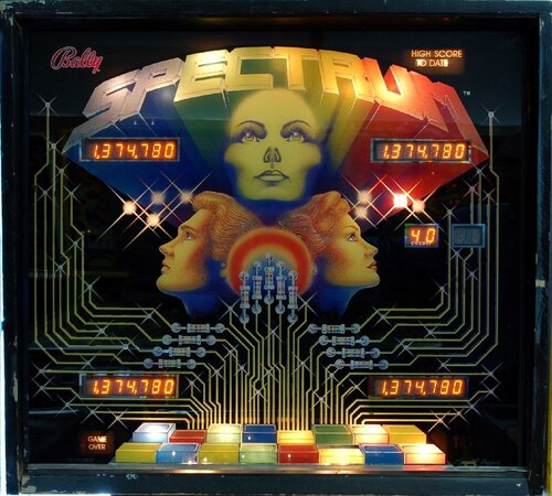 More information about "Spectrum (Night MOD) (Bally 1982) B2S 3Screen"