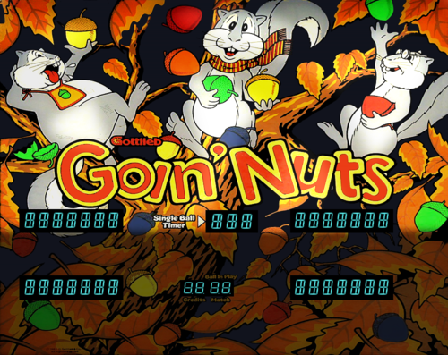 More information about "Goin’ Nuts (Gottlieb 1983)"