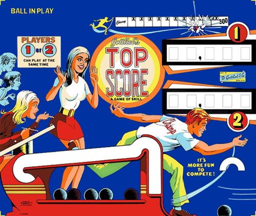 More information about "Top Score (Gottlieb 1975)"