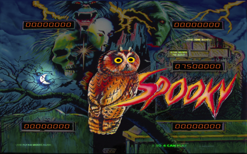 More information about "Spooky (Zaccaria 1987)"