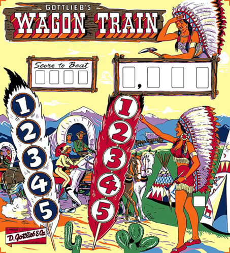 More information about "Wagon Train (Gottlieb 1960)"