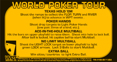 More information about "World Poker Tour (Stern 2006) Media Pack"