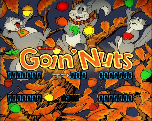 More information about "Goin' Nuts (Gottlieb 1983) db2s"