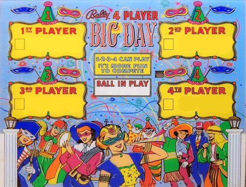 More information about "Big Day (Bally 1964)"