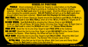 More information about "Wheel Of Fortune (Stern 2007) Media Pack"