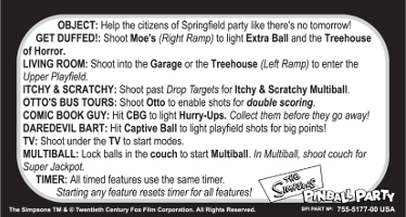 More information about "The Simpsons Pinball Party (Stern 2003) Media Pack"