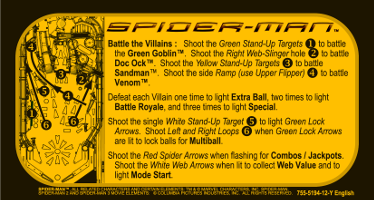 More information about "Spider-Man (Stern 2007) Media Pack"