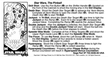 More information about "Star Wars (Data East 1992) Media Pack"