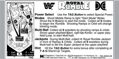 More information about "WWF Royal Rumble (Data East 1994) Media Pack"