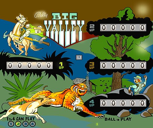 More information about "Big Valley (Bally 1970)"