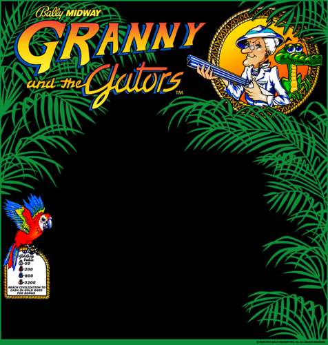 More information about "Granny and the Gators (Bally 1984) directb2s"