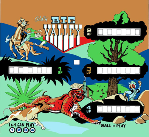 More information about "Big Valley  (Bally 1970)"