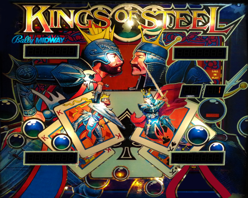 More information about "Kings Of Steel (Bally 1984) HyperPin Media Pack"
