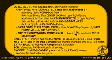 More information about "Elvis (Stern 2004) Media Pack"