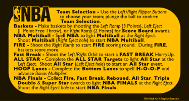More information about "NBA (Stern 2009) Media Pack"