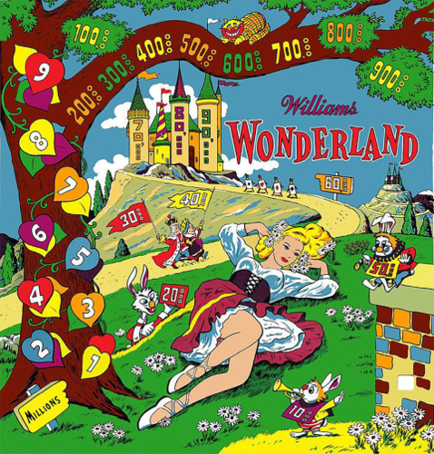 More information about "Wonderland (Williams 1955)"