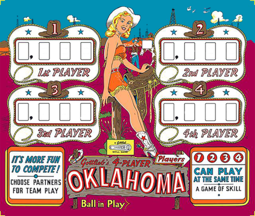 More information about "Oklahoma (Gottlieb 1961)"