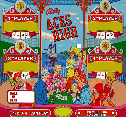 More information about "Aces High (Bally 1965) Backglass Image"