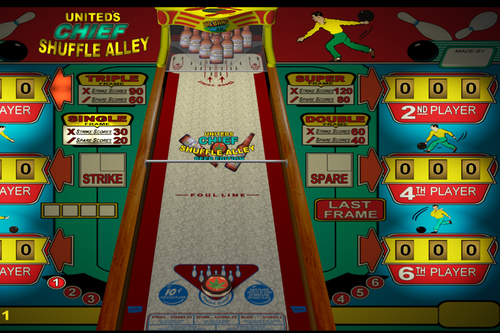 More information about "Chief Shuffle Alley Bowler Beer Edition WS"