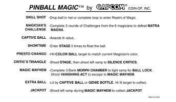 More information about "Pinball Magic (Capcom 1995) Media Pack"