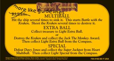 More information about "Pirates of the Caribbean (Stern 2006) Media Pack"