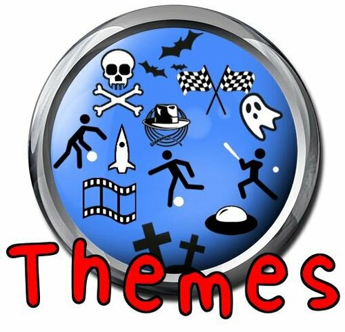 More information about "Themes Wheel"