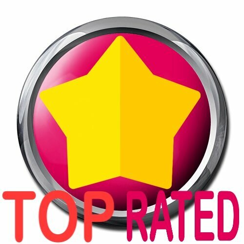 More information about "Top rated wheel"