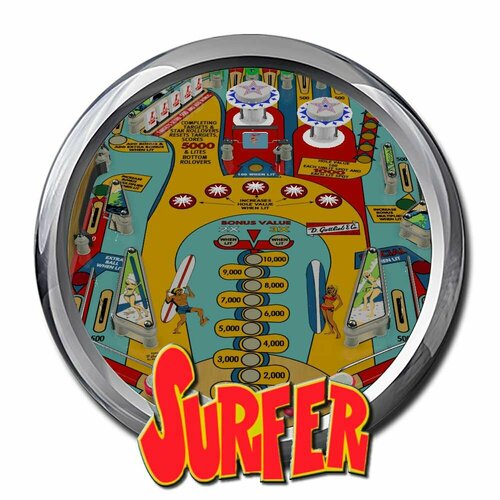 More information about "Pinup system wheel "Surfer""