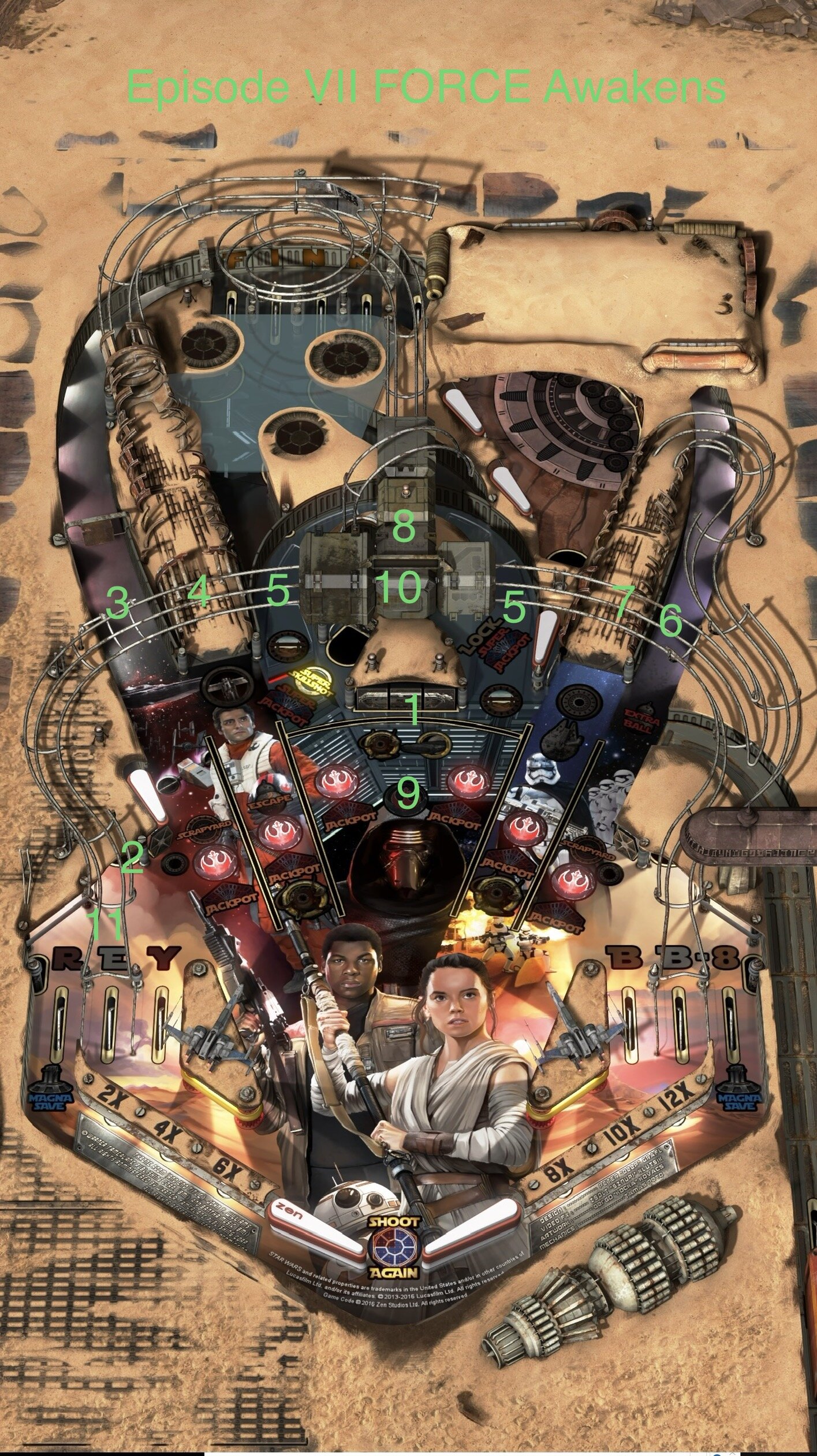 STAR WARS FX3 SSF (All triggers) Pup Packs 17 tables