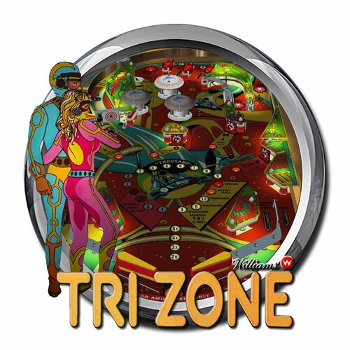 More information about "Pinup system wheel "Tri Zone""