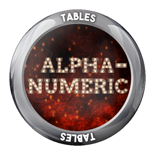 More information about "Alphanumeric Playlist Wheel and Media"