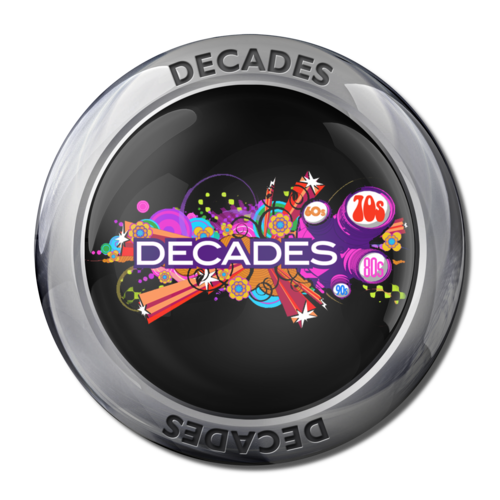 More information about "Decades"