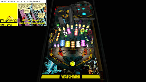 More information about "Watchmen (Original 2019)"
