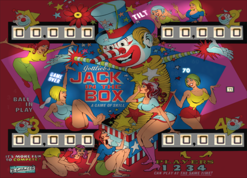 More information about "Jack in the Box (Gottlieb 1973) Direct B2S Backglass"