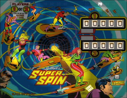 More information about "Super Spin (Gottlieb 1977) Direct B2S Backglass"