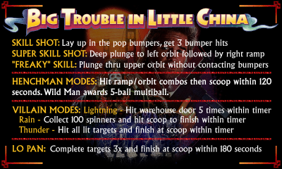 More information about "Big Trouble in Little China Instruction Card"